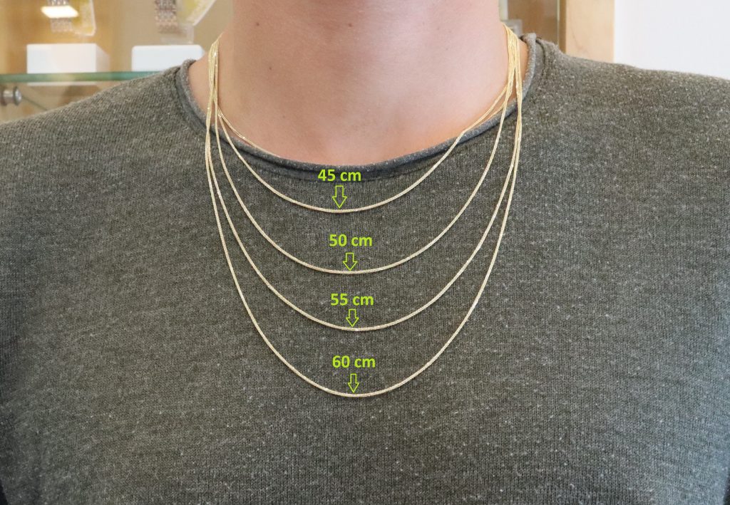 מדריך לבחירות אורך השרשרת